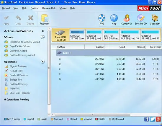 MiniTool Partition Wizard Free