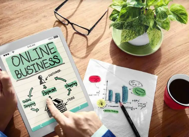 How to promote your business online