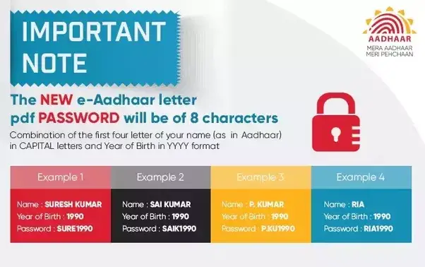 e-aadhar card PDF password
