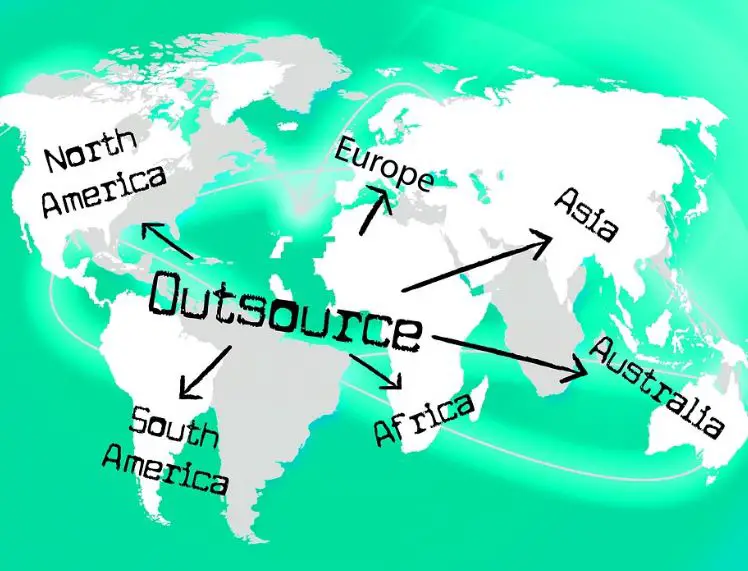 IT Outsourcing Services 