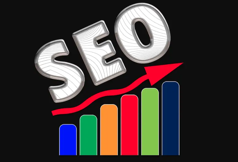 Find the Best SEO Services