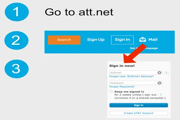 How to Login to ATT.net Email Account